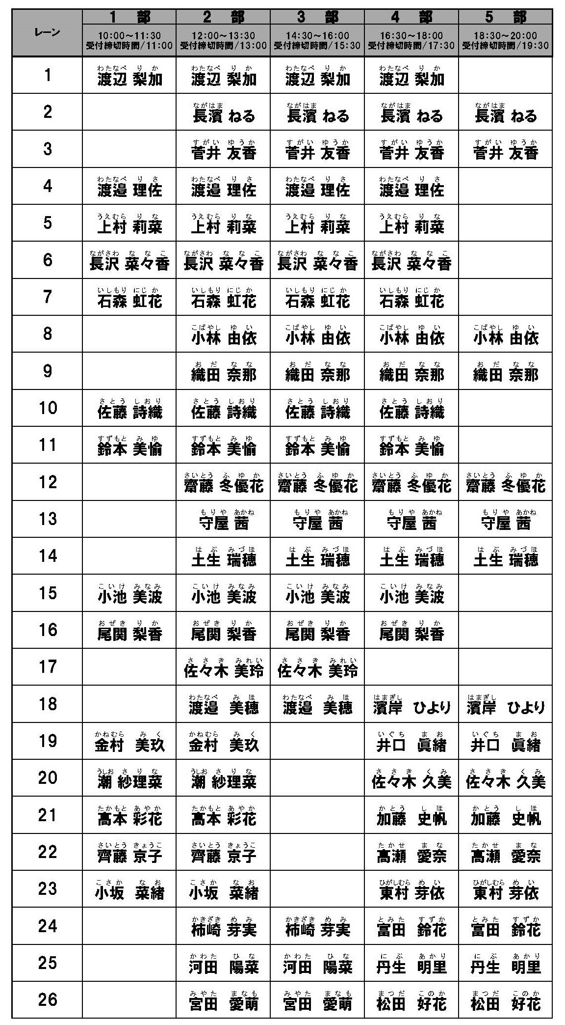 レーン詳細とグッズ販売時間のご案内】8thシングル『黒い羊』発売記念